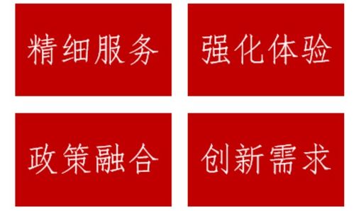 服務(wù)設(shè)計(jì)四大趨勢(shì)重塑物業(yè)核心價(jià)值