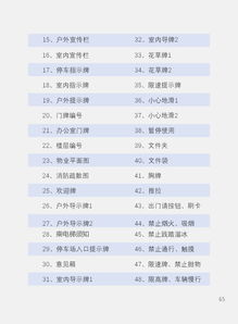 精益求精 如何做好物業(yè)管理中的7S管理（精品物業(yè)管理版）